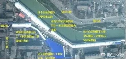 天津目前还有哪些淘宝街呢？