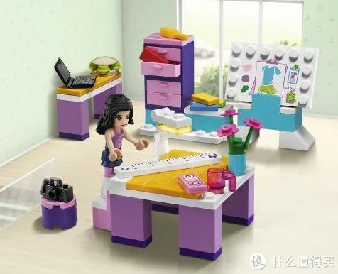 我所了解的LEGO乐高系列玩具