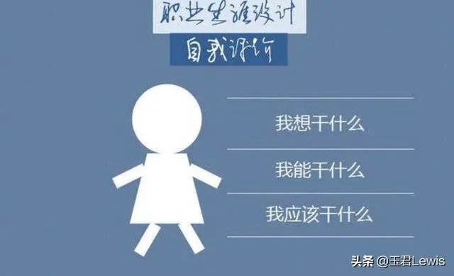 从业者工作稳定性