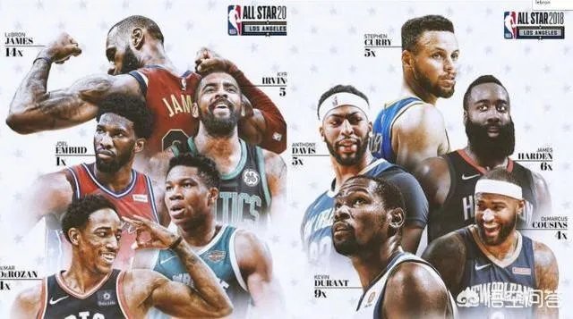 2018NBA全明星赛老，中，新三代开始传承，本届全明星最老将是谁？