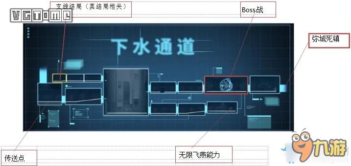ICEY剧情流程图文攻略 艾希ICEY图文攻略
