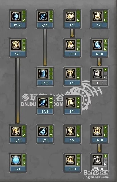 龙之谷风行者pk加点