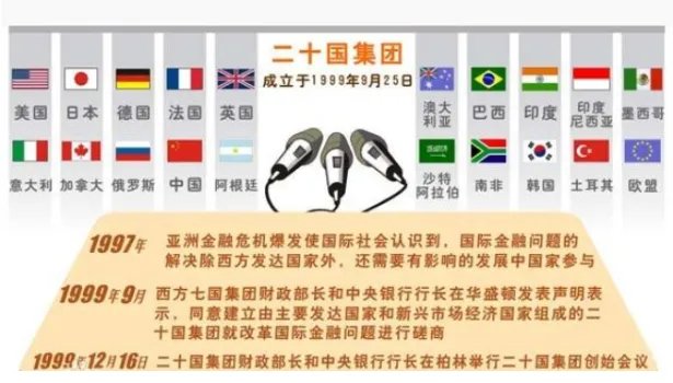 2018g20峰会时间地点 今年的G20峰会即将在阿根廷召开