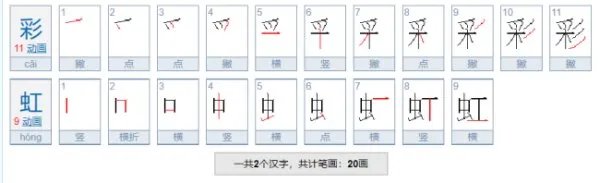 彩虹是什么意思啊？
