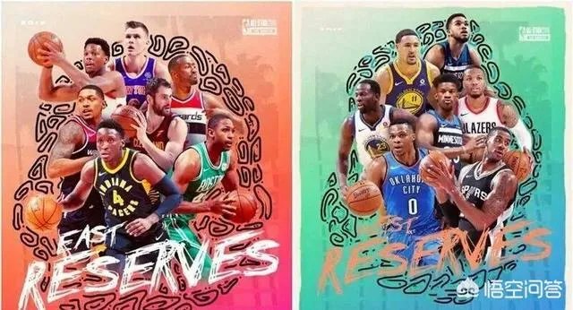 2018NBA全明星赛老，中，新三代开始传承，本届全明星最老将是谁？