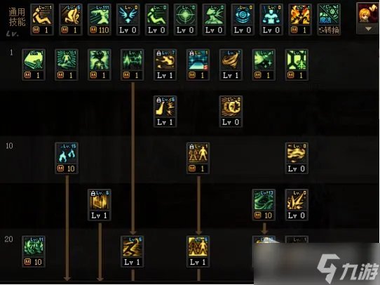 DNF次元行者110级刷图加点攻略