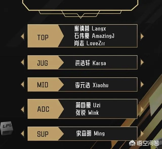 RNG公布夏季赛名单，上单AJ狼行Zrr三人，打野卡萨不见mlxg，他会就此退役吗？