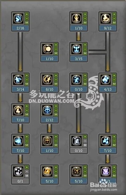 龙之谷风行者pk加点