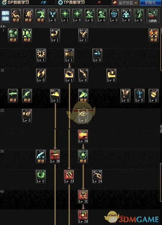 《DNF》2020男大枪加点