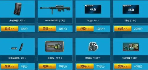 CF积分卡是什么 如何获得有什么用