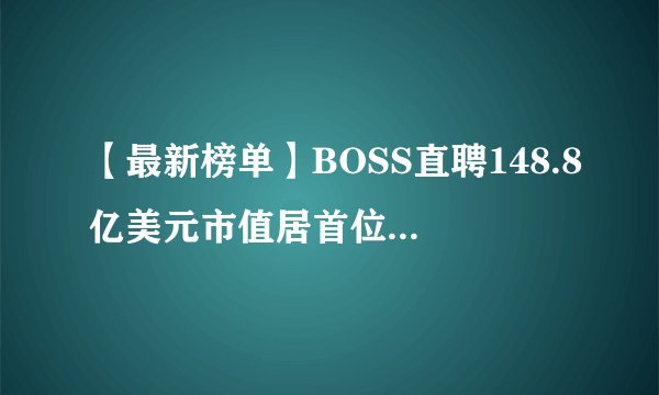 【最新榜单】BOSS直聘148.8亿美元市值居首位—最新中国人力资源上市公司市值榜单-截止6月11日