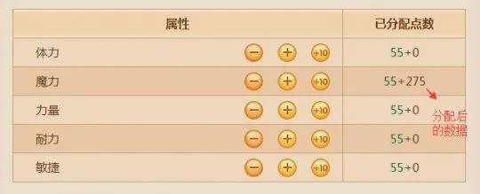 《梦幻西游》精确的人物加点模拟器?