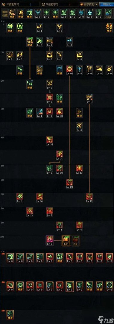 DNF男机械师加点技能图2023 最新三觉加点详细解析