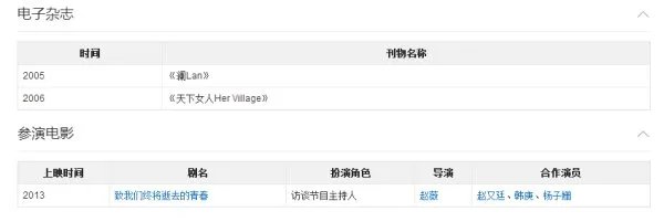 杨澜写的书有哪些
