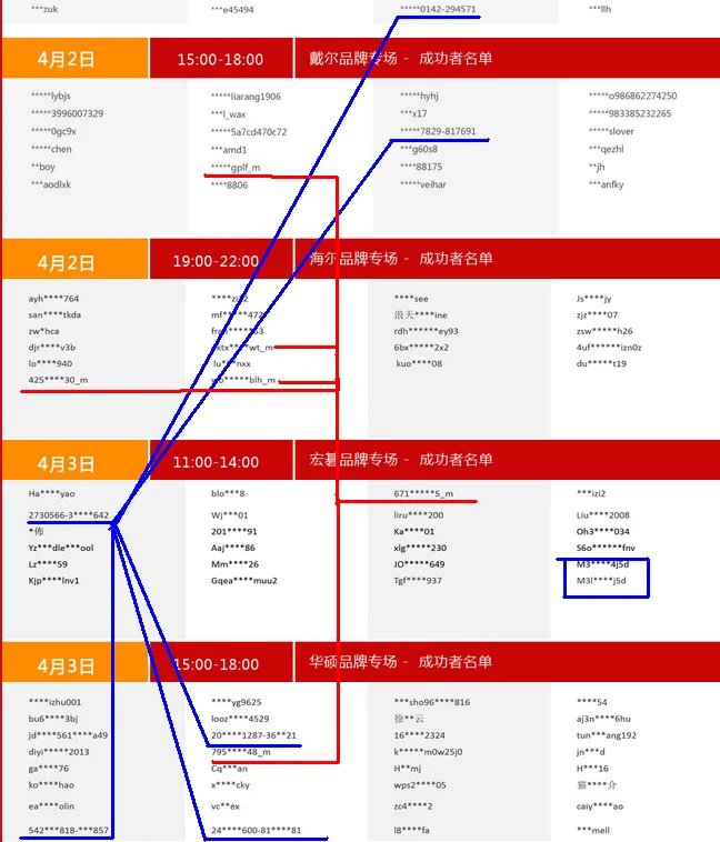 京东商城8元秒杀电脑的秒杀按钮在哪里？