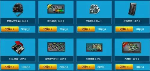 CF积分卡是什么 如何获得有什么用