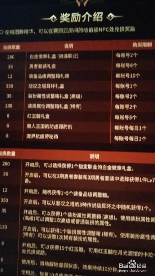 兽人王国的图腾修复工程传说怎么获得