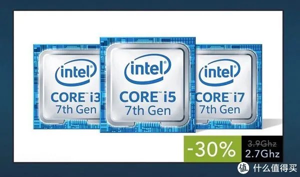 打上 Intel CPU 漏洞补丁后是瞬间回到解放前还是虚惊一场？