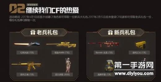 CFQQ会员福利开通超级会员领取冲锋礼包