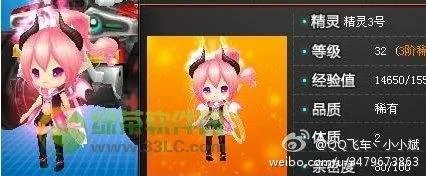 qq飞车小火灵两种幻化图？各位有小火灵的大神进来啊！！！