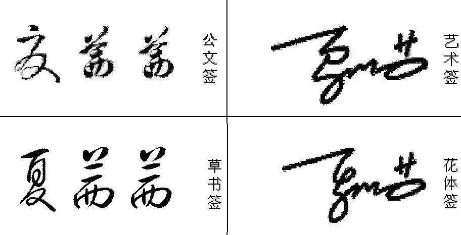 我叫夏茜茜 帮我设计下艺术签名