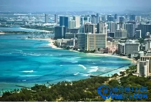 全球pm2.5指数很低的十大城市排行