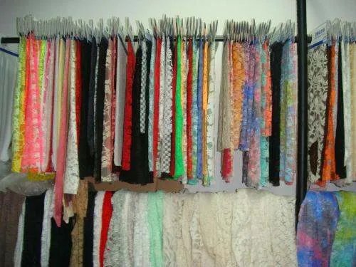 服装店的经营范围有哪些?