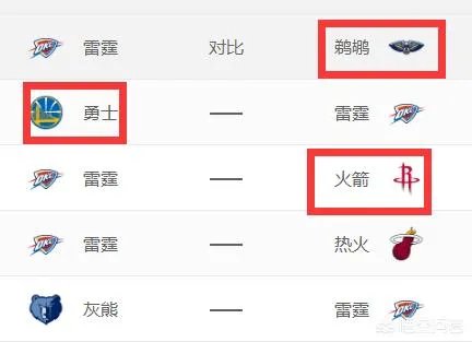 如何评价威少葬送雷霆，雷霆本赛季还能进季后赛吗？