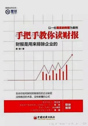 求财务报表分析?