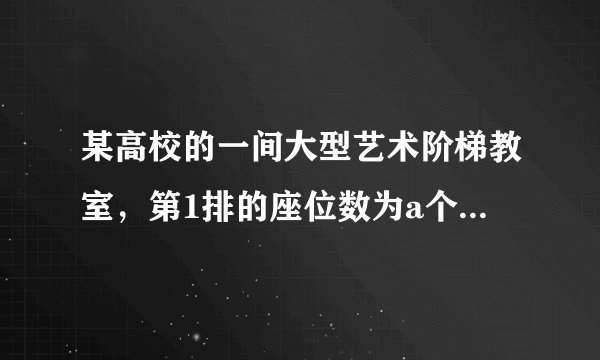 某高校的一间大型艺术阶梯教室，第1排的座位数为a个从第2排开始，每一排都比前一减少b个座位。 已知第6排有50个座位，第11排座位数是第21排座位数的2倍，求a b的值？ 
若该艺术阶梯教室共有座位21排，该校有次学术报告会预计有800人参加，问可否安排在这艺术阶梯教室内进行？