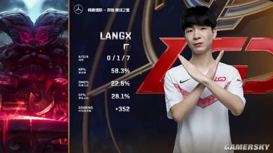 LPL全球总决赛资格赛LGD 3:1战胜IG LGD获最终门票