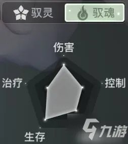 《天谕手游》职业哪个厉害 最强职业选择推荐