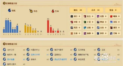 纳克萨玛斯英雄模式攻略