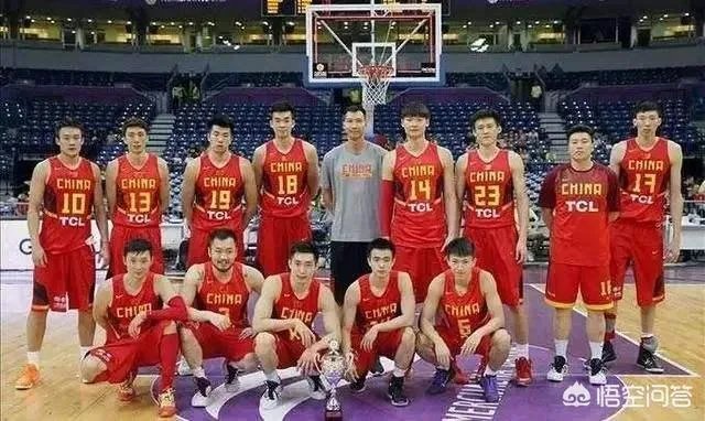 斯坦科维奇杯比赛中，中国队表现如何？