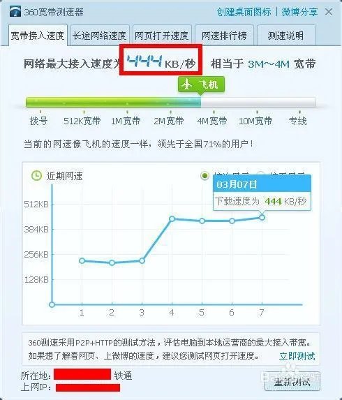 宽带测速,电信联通铁通宽带测速器在线测网速