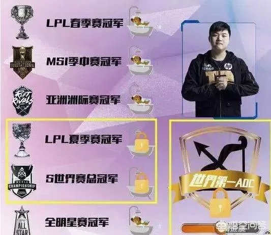 为什么现在被RNG打败的战队，状态都会有一定的低迷？
