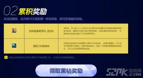 DNF累计在线得好礼活动简介