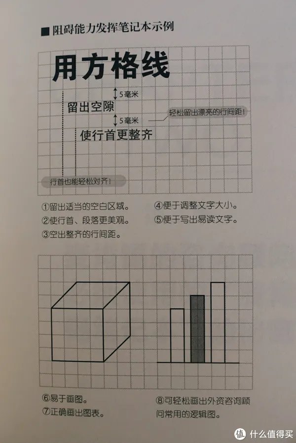记事本圆梦计划 篇一：MUJI白菜手帐实用教程，聪明人用方格笔记本