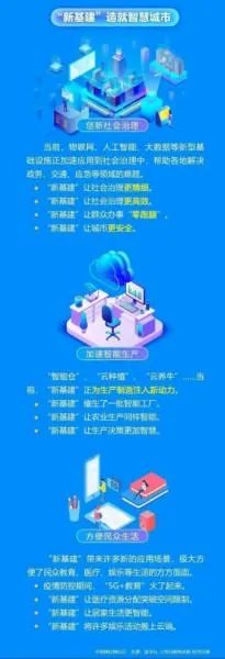 新基建股票有哪些龙头股份？