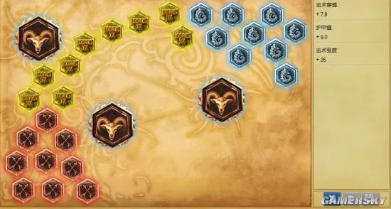 英雄联盟兰博怎么打野 打野兰博符文、天赋与玩法教学