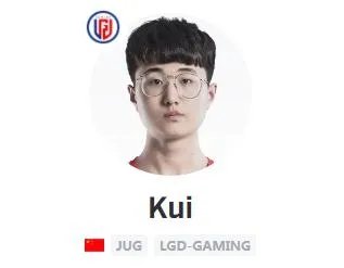 lgd战队成员有哪些？