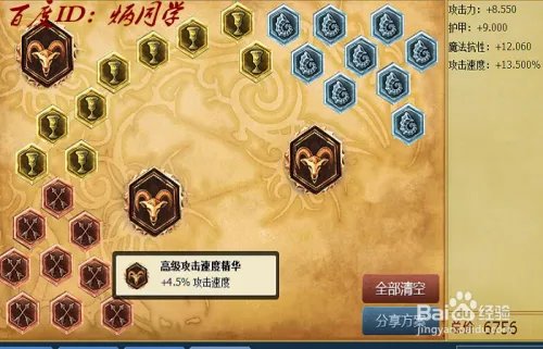 lol深渊巨口天赋符文|S6大嘴adc出装加点