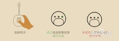 怕怕报警器怎么用？