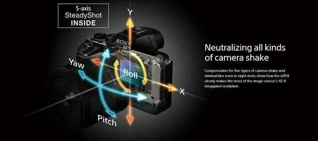 光学防抖和五轴防抖哪个好？