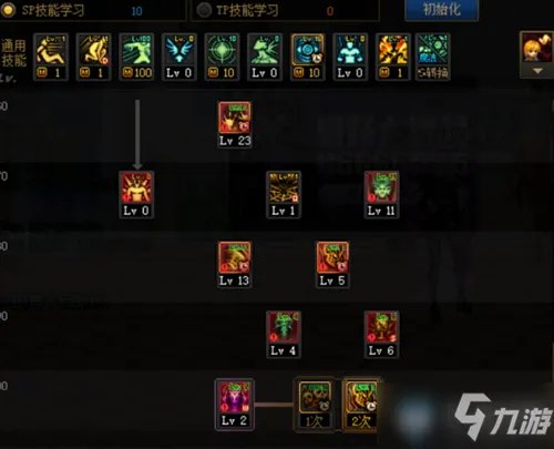 《DNF》死灵术士三觉技能怎么点 死灵术士三觉技能加点推荐