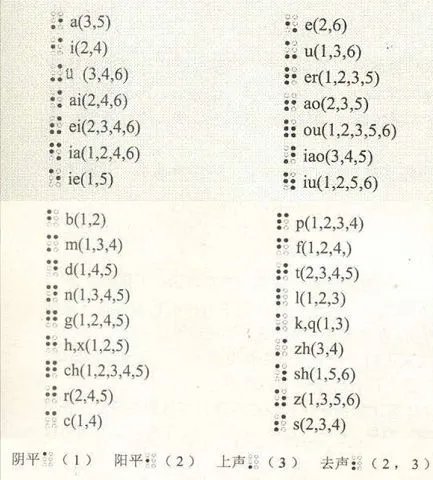 犯罪大师消逝中的世界答案大全 消逝中的世界答案详细解析