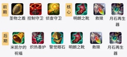 LOLS11光辉出装推荐