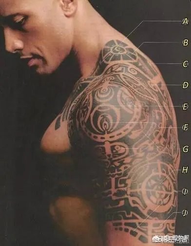巨石强森、罗曼·雷恩斯的纹身都有什么来头？为什么他们的纹身很像？