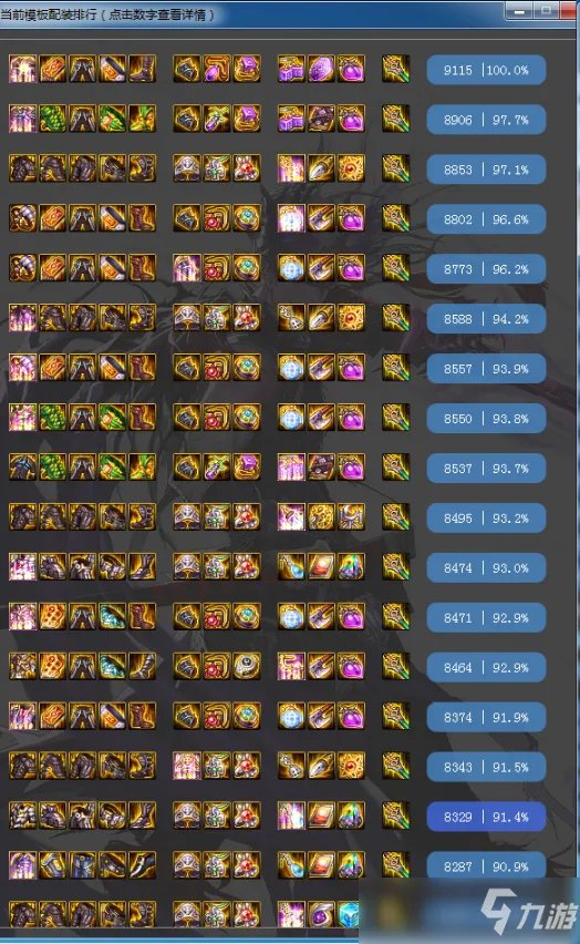 《DNF》鬼泣2021神话装备强度排名 神话装备强度哪个好