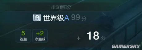 FIFA Online3新引擎阵型战术板推荐